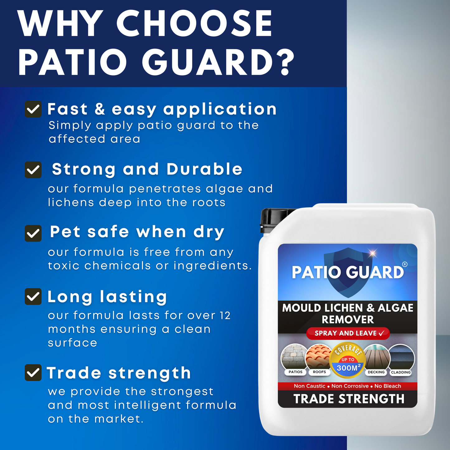 Patio Guard 5ltr Buy One Get one FREE- FREE SHIPPING