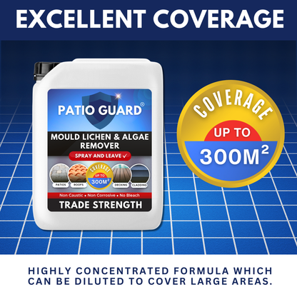 Patio Guard 5ltr Buy One Get one FREE- FREE SHIPPING